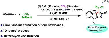 Graphical abstract: Copper(i)/phosphine-catalyzed tandem carboxylation/annulation of terminal alkynes under ambient pressure of CO2: one-pot access to 3a-hydroxyisoxazolo[3,2-a]isoindol-8(3aH)-ones