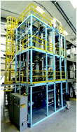 Graphical abstract: Design and operation of a pilot-scale catalytic biomass pyrolysis unit