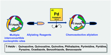 Graphical abstract: Highly chemo- and regioselective allylic substitution with tautomerizable heteroarenes