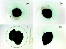 Graphical abstract: The use of calcium hydroxide pretreatment to overcome agglomeration of technical lignin during fast pyrolysis