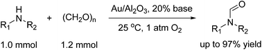 Graphical abstract: Supported nano-gold-catalyzed N-formylation of amines with paraformaldehyde in water under ambient conditions