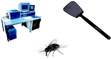 Graphical abstract: Do we need Green Analytical Chemistry?