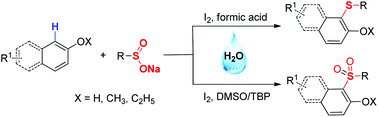 Graphical abstract: Chemoselective cross-coupling reaction of sodium sulfinates with phenols under aqueous conditions