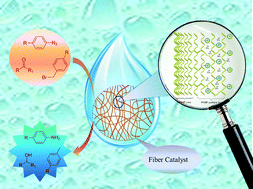 Graphical abstract: Highly efficient reduction of carbonyls, azides, and benzyl halides by NaBH4 in water catalyzed by PANF-immobilized quaternary ammonium salts