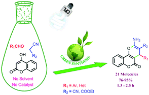 Graphical abstract: Visible light promoted synthesis of dihydropyrano[2,3-c]chromenes via a multicomponent-tandem strategy under solvent and catalyst free conditions