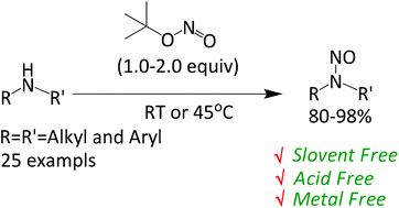 Graphical abstract: An efficient synthesis of N-nitrosamines under solvent, metal and acid free conditions using tert-butyl nitrite