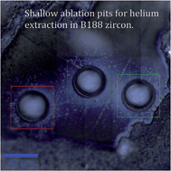 Graphical abstract: An in situ technique for (U–Th–Sm)/He and U–Pb double dating