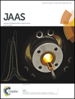 Graphical abstract: Inside front cover