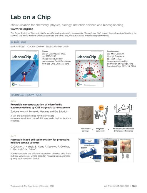Contents list