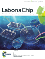 Graphical abstract: Inside front cover