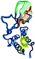 Graphical abstract: In silico study of VP35 inhibitors: from computational alanine scanning to essential dynamics