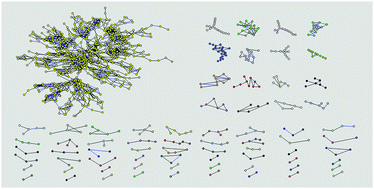 Graphical abstract: Reconstruction and analysis of a genome-scale metabolic model for Eriocheir sinensis eyestalks