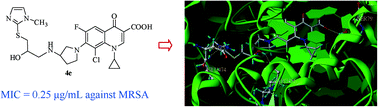 Graphical abstract: Design, synthesis, and antibacterial evaluation of novel azolylthioether quinolones as MRSA DNA intercalators