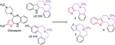 Graphical abstract: D1-like receptors distinguishing thieno-azecine regioisomers