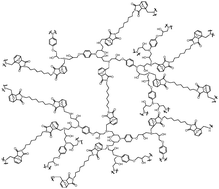 Graphical abstract: Characterisation of the thermal self-healing of a high crosslink density epoxy thermoset