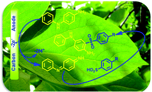 Graphical abstract: Electrochemical generation of a Michael acceptor: a green method for the synthesis of 4-amino-3-(phenylsulfonyl)diphenylamine derivatives