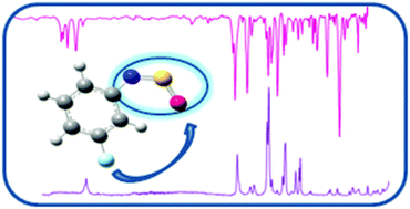 Graphical abstract: Synthesis and experimental and theoretical characterization of m-fluorosulfinylaniline