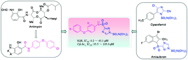 Graphical abstract: Discovery of 1,2,4-triazole-1,3-disulfonamides as dual inhibitors of mitochondrial complex II and complex III