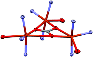 Graphical abstract: Magneto-structural properties of carbonato-bridged copper(ii) complexes: fixation of atmospheric CO2