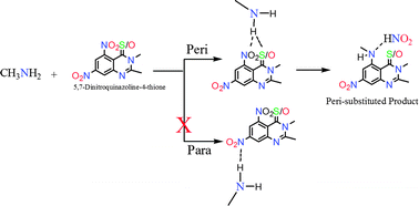 Graphical abstract: Regioselective nucleophilic aromatic substitution reactions of 5,7-dinitroquinazoline-4-one and 5,7-dinitroquinazoline-4-thione with methylamine: a mechanistic consideration