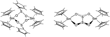 Graphical abstract: Dithionite and sulfinate complexes from the reaction of SO2 with decamethylsamarocene