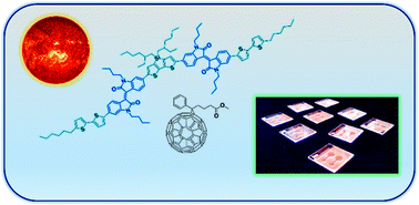 Graphical abstract: A narrow band gap isoindigo based molecular donor for solution processed organic solar cells