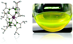 Graphical abstract: Investigation of the “bent sandwich-like” divalent lanthanide hydro-tris(pyrazolyl)borates Ln(TpiPr2)2 (Ln = Sm, Eu, Tm, Yb)