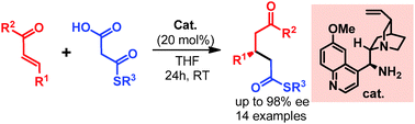 Graphical abstract: A highly enantioselective Michael reaction between α,β-unsaturated ketones and malonic acid half-thioesters