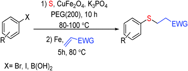 Graphical abstract: One-pot odorless thia-Michael reaction by copper ferrite nanoparticle-catalyzed reaction of elemental sulfur, aryl halides and electron-deficient alkenes