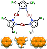 Graphical abstract: Isolable arene sandwiched copper(i) pyrazolates