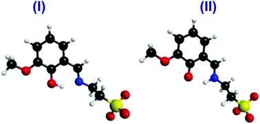Graphical abstract: A structural, spectroscopic and theoretical study of an o-vanillin Schiff base derivative involved in enol-imine and keto-amine tautomerism