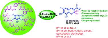 Graphical abstract: A simple and efficient one-pot synthesis of 2-alkyl/aryl/pyridyl substituted 2H-chromenes