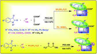 Graphical abstract: A novel one pot four-component reaction for the efficient synthesis of spiro[indoline-3,4′-pyrano[2,3-c]pyrazole]-3′-carboxylate and trifluoromethylated spiro[indole-3,4′-pyrano[2,3-c]pyrazole] derivatives using recyclable PEG-400