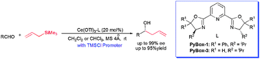 Graphical abstract: A Ce(OTf)3/PyBox catalyzed enantioselective Hosomi–Sakurai reaction of aldehydes with allyltrimethylsilane