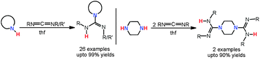 Graphical abstract: Catalyst free C–N bond formation by the reaction of amines with diimides: bulky guanidines