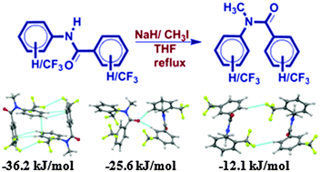 Graphical abstract: Experimental and computational insights into the nature of weak intermolecular interactions in trifluoromethyl-substituted isomeric crystalline N-methyl-N-phenylbenzamides