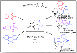 Graphical abstract: Expeditious synthesis of functionalized tricyclic 4-spiro pyrano[2,3-c]pyrazoles in aqueous medium using dodecylbenzenesulphonic acid as a Brønsted acid–surfactant-combined catalyst