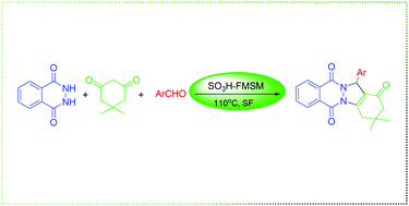 Graphical abstract: SO3H-functionalized mesoporous silica materials as solid acid catalyst for facile and solvent-free synthesis of 2H-indazolo[2,1-b]phthalazine-1,6,11-trione derivatives