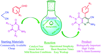 Graphical abstract: A catalyst free, multicomponent-tandem, facile synthesis of pyrido[2,3-d]pyrimidines using glycerol as a recyclable promoting medium