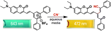 Graphical abstract: A pyrylium–coumarin dyad as a colorimetric receptor for ratiometric detection of cyanide anions by two absorption bands in the visible region