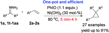 Graphical abstract: Hypervalent-iodine(iii) oxidation of hydrazones to diazo compounds and one-pot nickel(ii)-catalyzed cyclopropanation