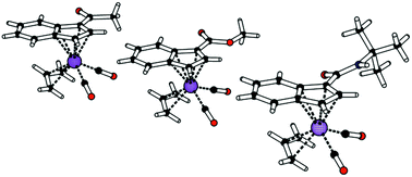 Graphical abstract: Novel indenyl ligands bearing electron-withdrawing functional groups