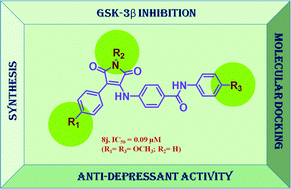 Graphical abstract: Synthesis of aryl anilinomaleimide based derivatives as glycogen synthase kinase-3β inhibitors with potential role as antidepressant agents