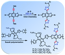 Graphical abstract: Synthesis and characterization of π-conjugated copolymers based on alkyltriazolyl substituted benzodithiophene