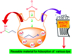 Graphical abstract: Waste management in zinc promoted allylation of aldehyde