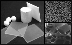 Graphical abstract: Recent advances in the synthesis of hierarchically porous silica materials on the basis of porous glasses