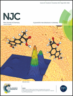 Graphical abstract: Inside front cover