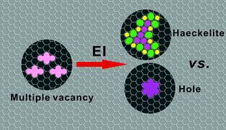 Graphical abstract: The formation mechanism of multiple vacancies and amorphous graphene under electron irradiation