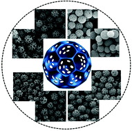 Graphical abstract: Dendrimer-like hybrid particles with tunable hierarchical pores