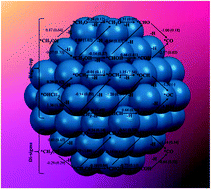Graphical abstract: A cuboctahedral platinum (Pt79) nanocluster enclosed by well defined facets favours di-sigma adsorption and improves the reaction kinetics for methanol fuel cells